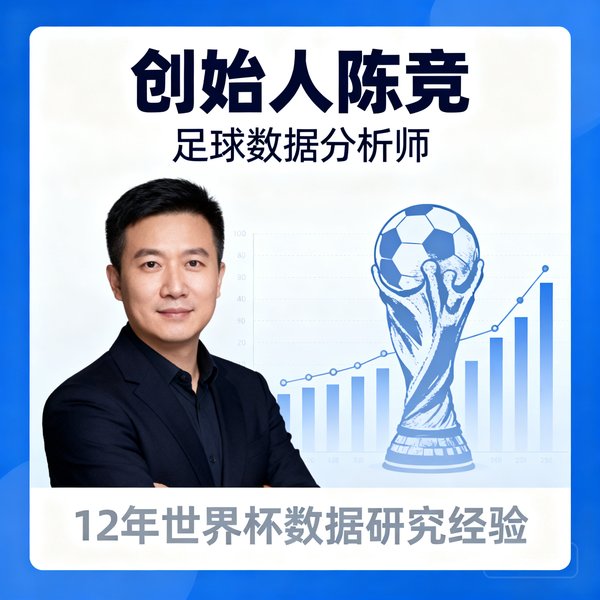 创始人陈竞，足球数据分析师，12年世界杯数据研究经验